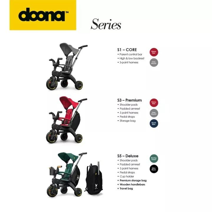 Doona S5 Liki Trike Babies Kids Going Out Strollers on Carousell