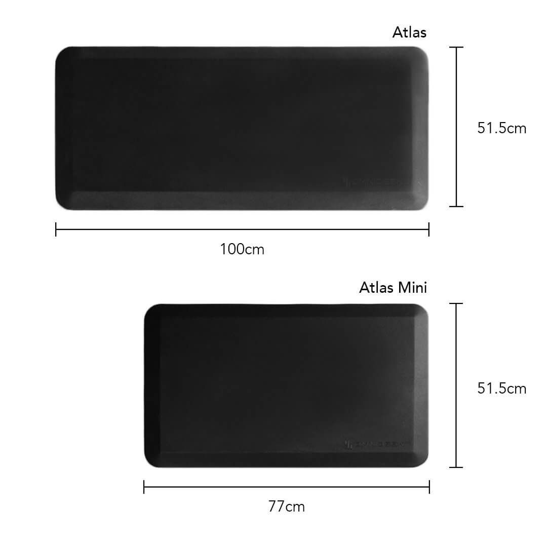 Omnidesk AntiFatigue Ergonomic Floor Mat 60"inches, Computers & Tech