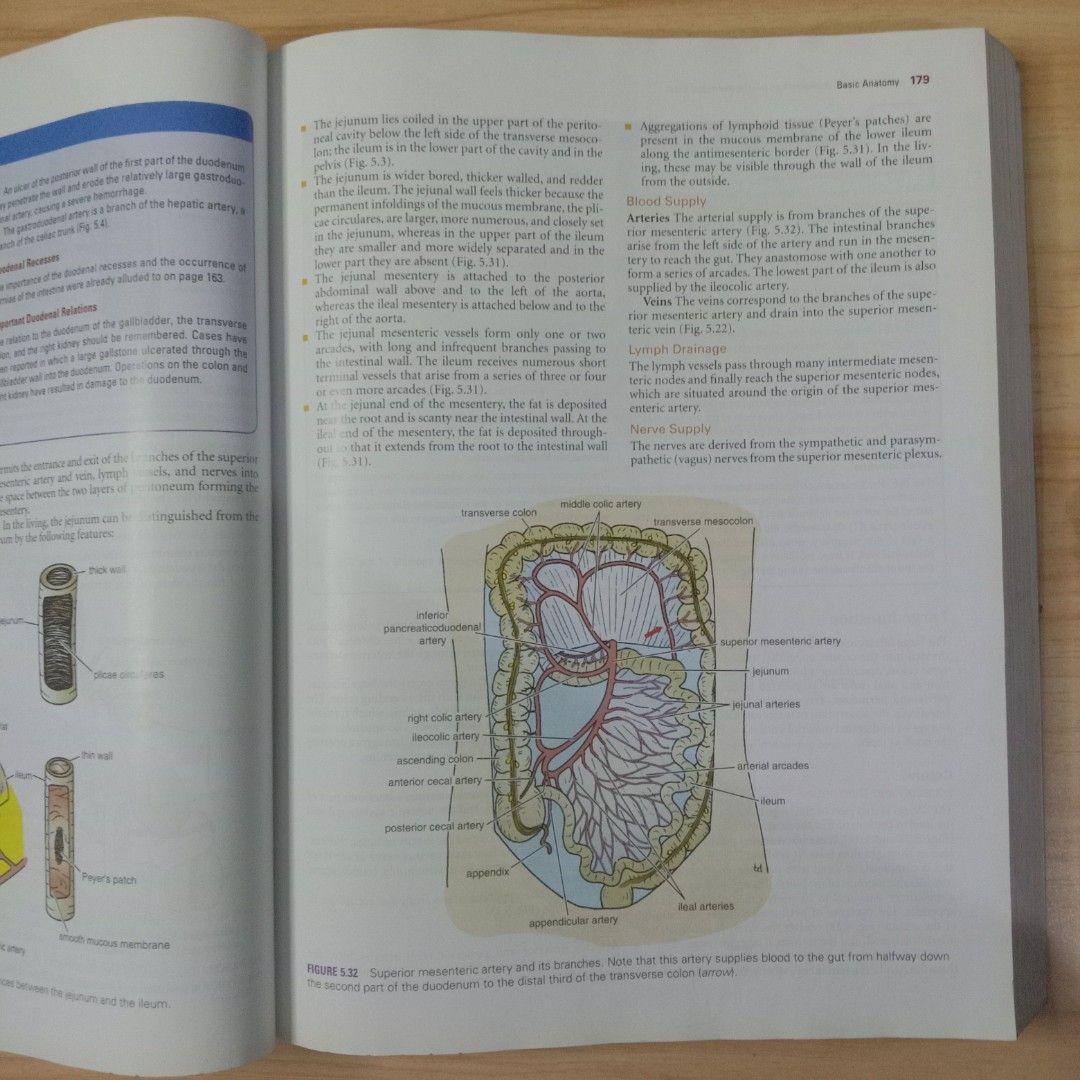 Welcome to Snell Buick GMC visual data 3