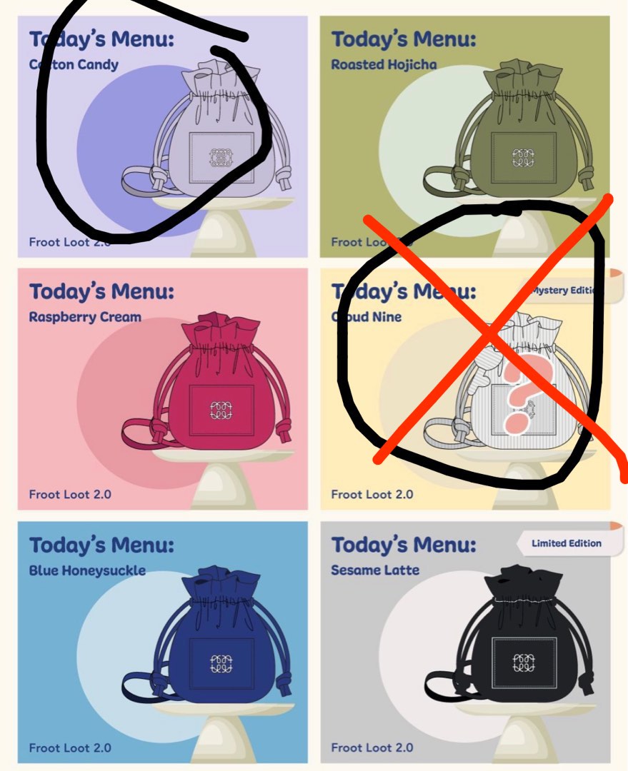 TTR froot loot bag 2.0, Women's Fashion, Bags & Wallets, Crossbody