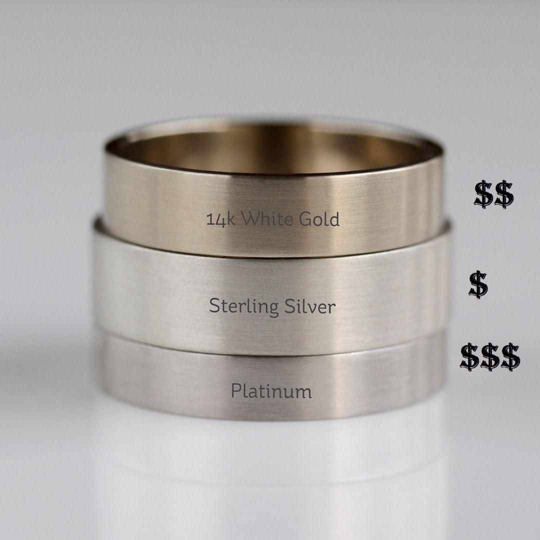 White gold online sterling silver