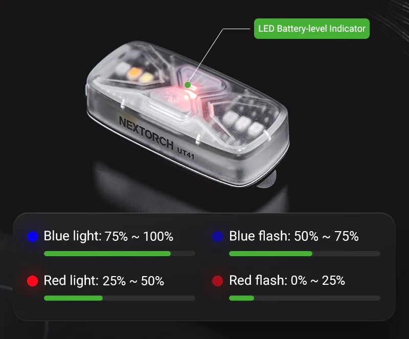 Lampe Multi-signal Nextorch UT41 - 5 couleurs + IR - lumière