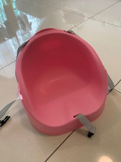 (Category: ) located in . Submitted by minghui0801 (Listing ID 1230006991, Image 1). Description: .