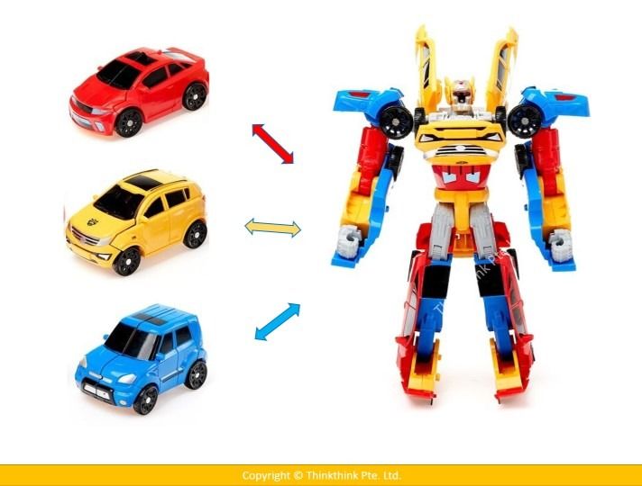 Robot xyzw shop