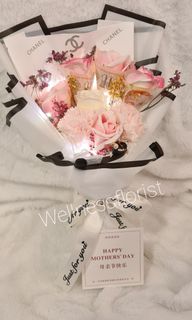 (Category: ) located in . Submitted by wellnessflorist (Listing ID 1225303831, Image 1). Description: .