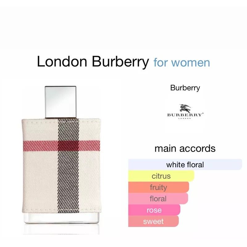 Aroma burberry london deals