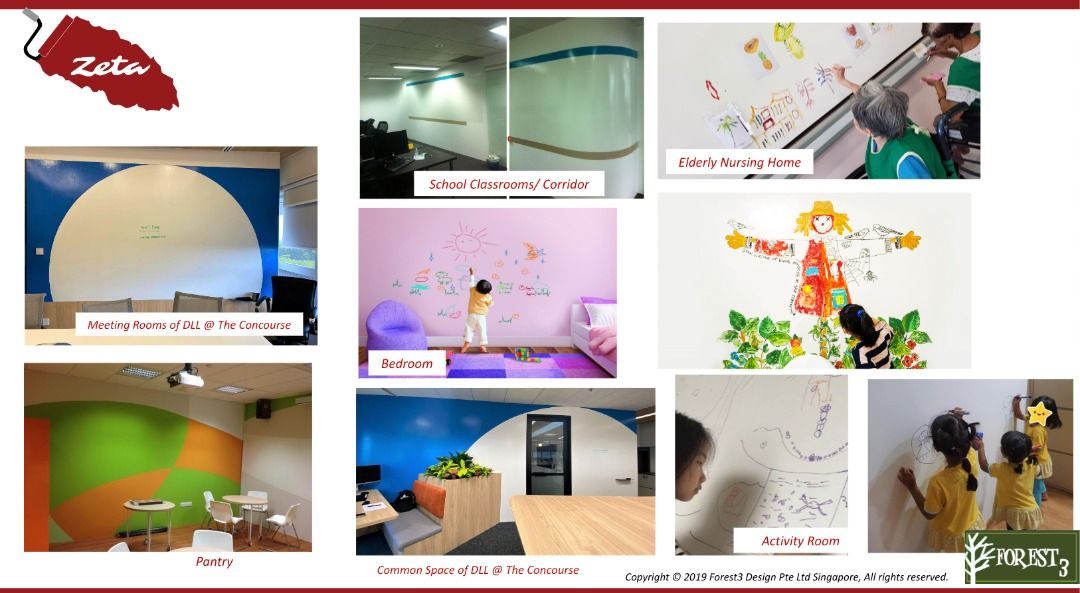 Whiteboard Paint, transform your wall into a writable surface today