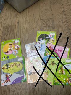 （分類：）位於 。 由 spiderbobo 提交（商品編號 1229629874，圖片 1）。簡介： 。