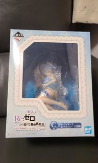 （分類：）位於 。 由 sis220123 提交（商品編號 1234761904，圖片 1）。簡介： 。