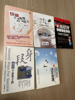 (Category: ) located in . Submitted by cherry.nang (Listing ID 1234696446, Image 1). Description: .