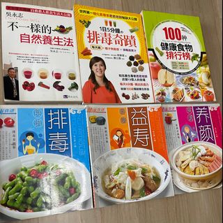 (Category: ) located in . Submitted by cherry.nang (Listing ID 1234703112, Image 1). Description: .