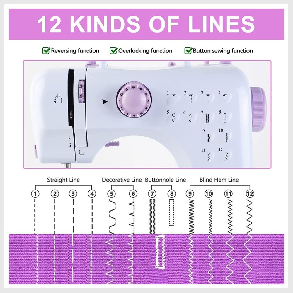 JUCVNB Mini Sewing Machine for Beginners & Kids w/ Portable 12 Built-in  Stitches