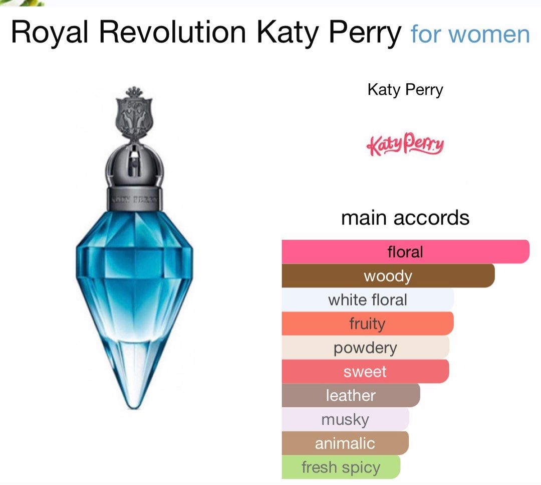 Katy Perry Royal Revolution 100ml EDP women original perfume