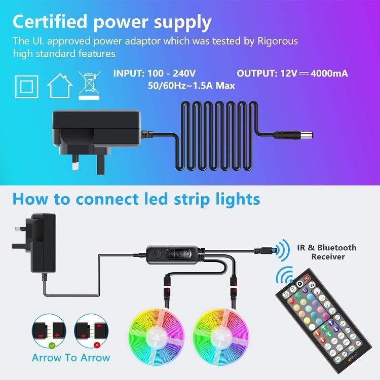 Mexllex led strip lights 20m sale