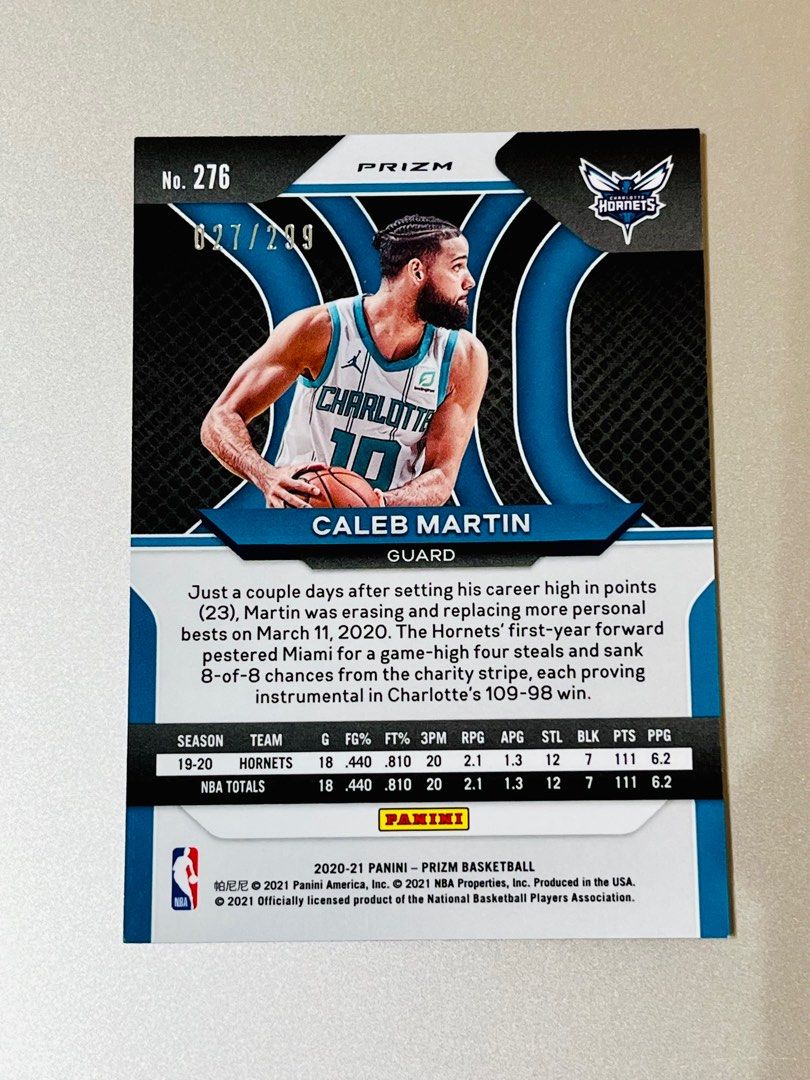 NBA Card❗️2020-21 Panini Prizm #276 Caleb Martin Red Prizm