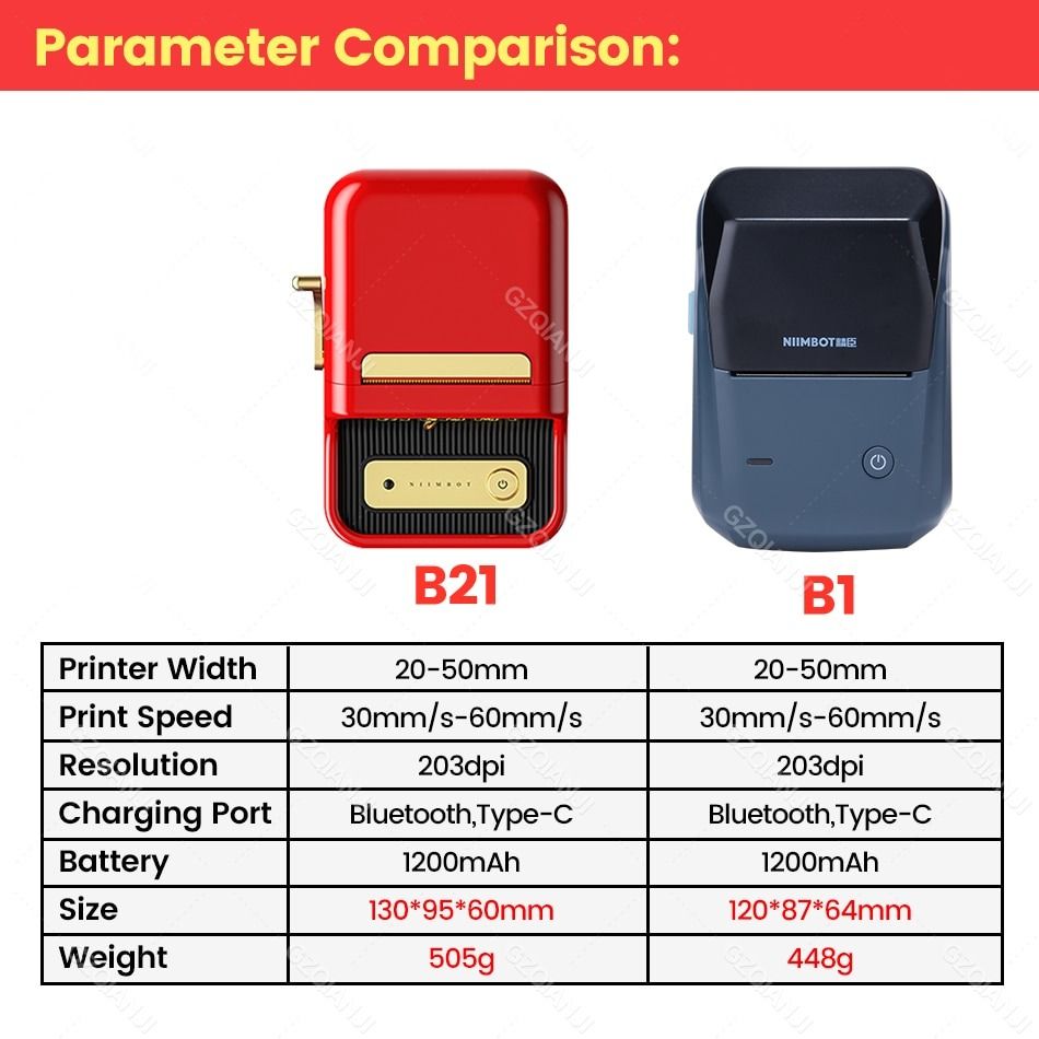 Niimbot label printer b1 b21 portable handheld thermal printer mini