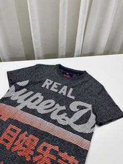 由 edhens (刊登 ID 1234710382，圖片 1) 提交，位於 的 (類別：)，說明：。