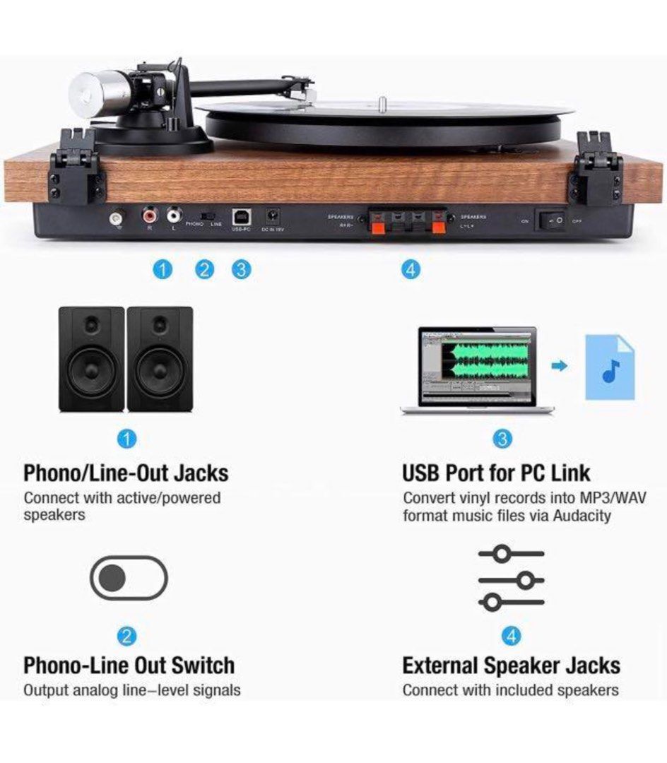 Buy 1 BY ONE Bluetooth Turntable Hi-Fi System With 36 Watt Bookshelf Speakers Vinyl Record Player With Magnetic Cartridge