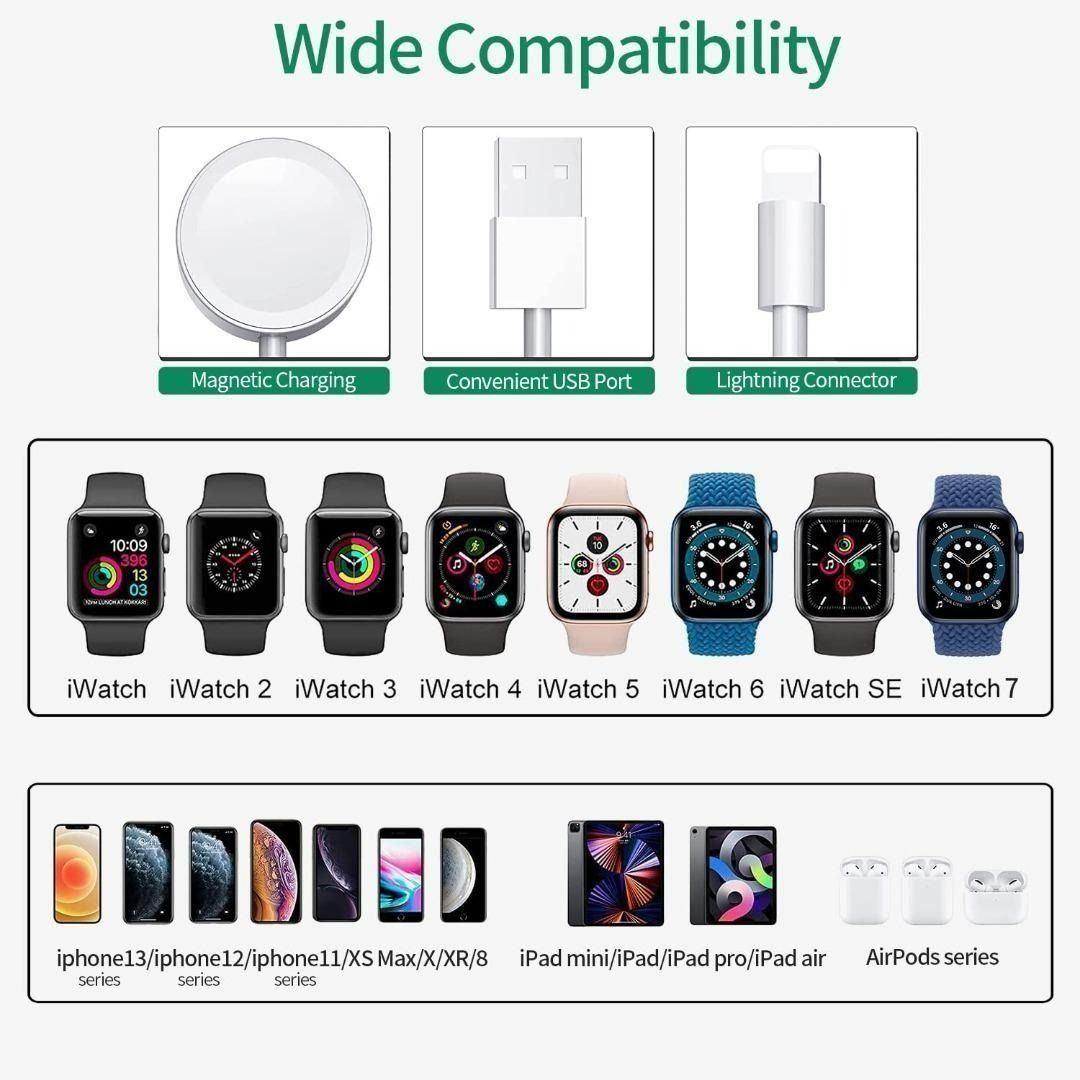 Apple watch serie 1 es compatible con iphone 2025 11