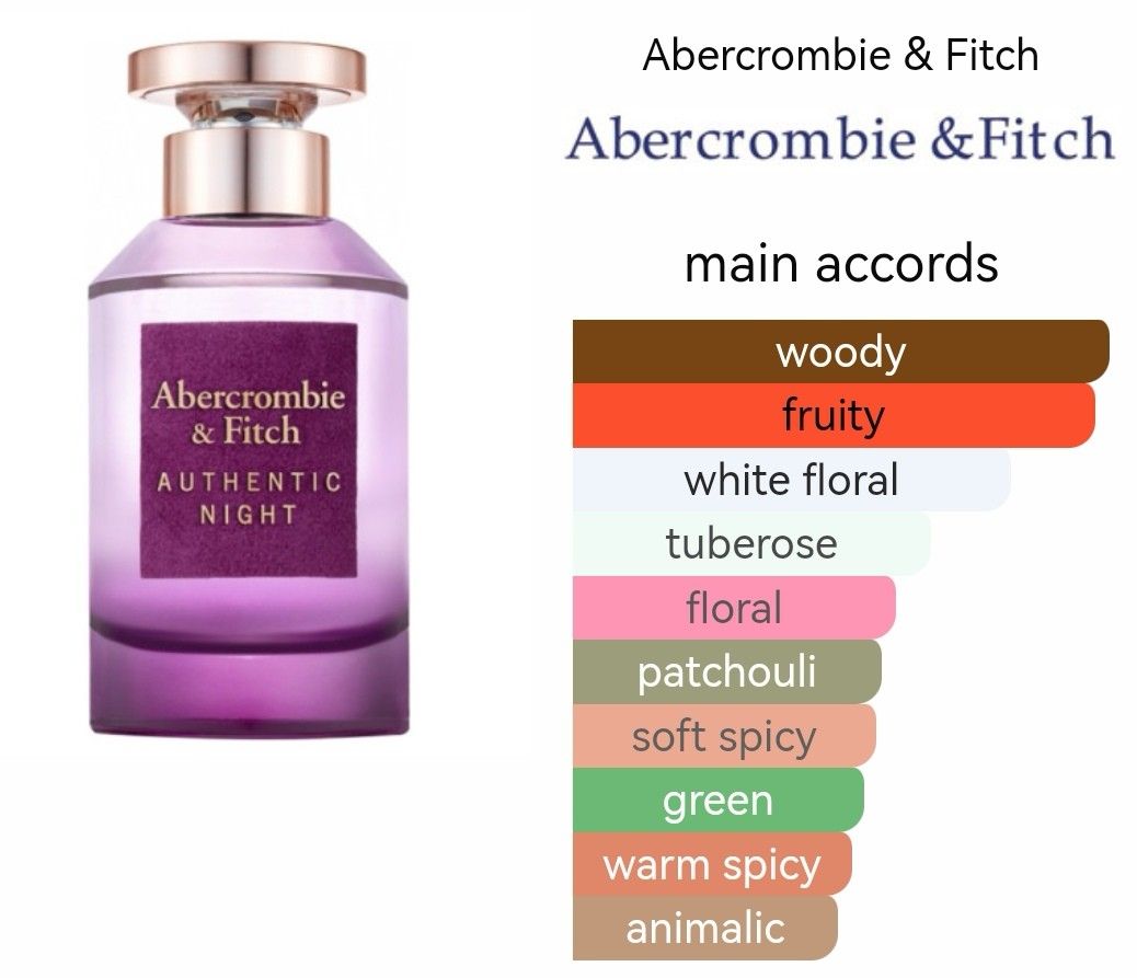 Abercrombie and fitch deals ready perfume
