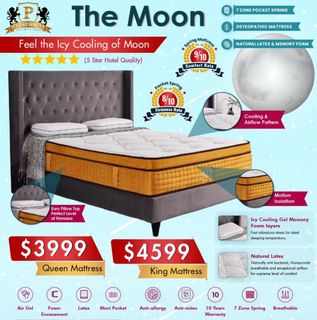 (Category: ) located in . Submitted by maylinwu3788 (Listing ID 1234825333, Image 1). Description: .