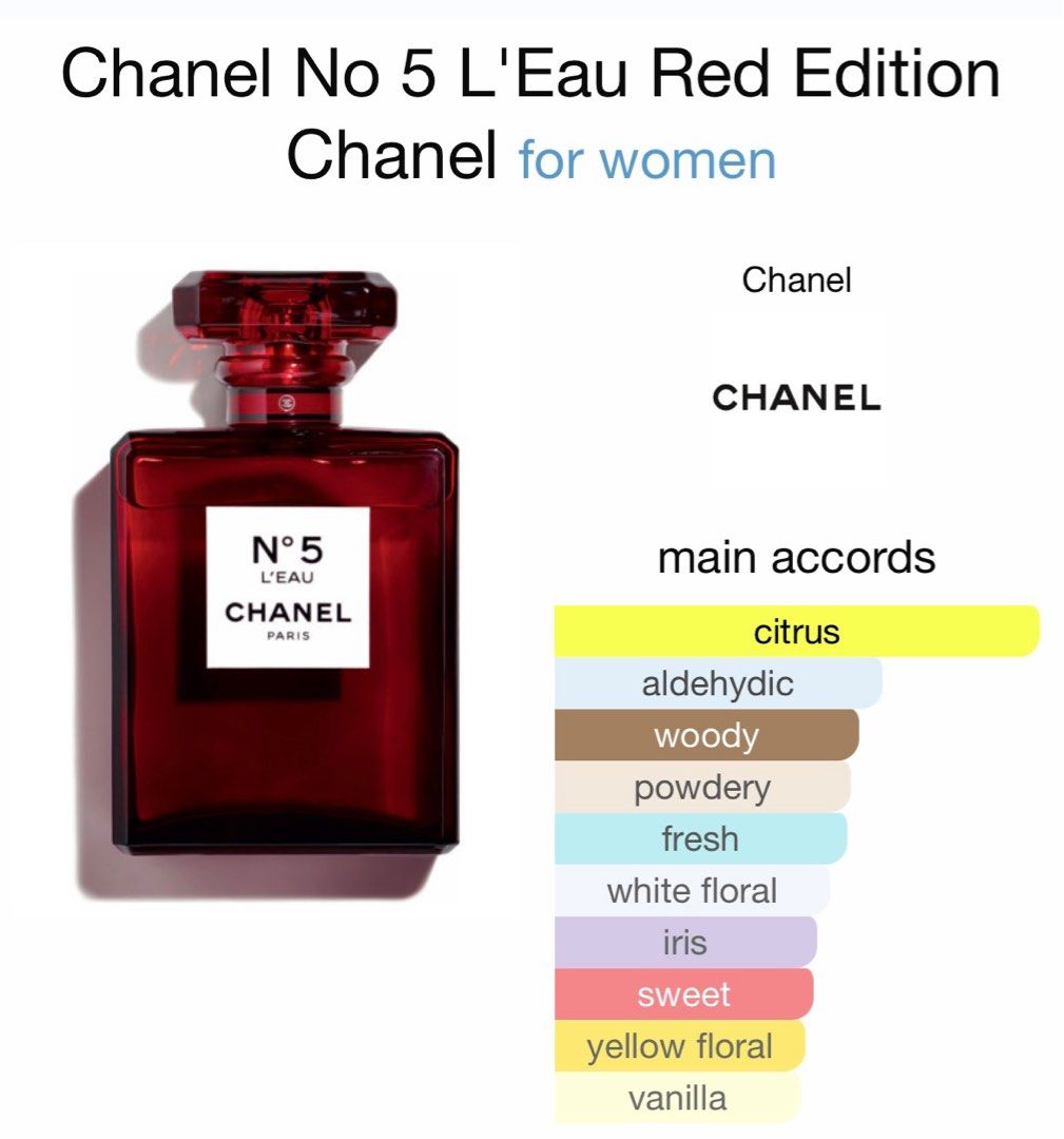 Chanel No 5 L'Eau Red Edition 100ml, Beauty & Personal Care, Fragrance &  Deodorants on Carousell