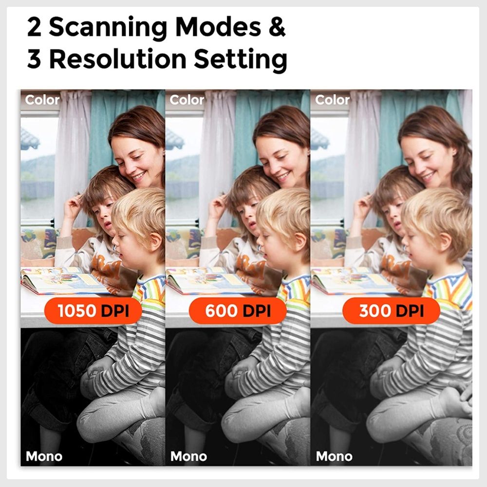 MUNBYN Portable Scanner, Photo Scanner for Documents Pictures Texts in