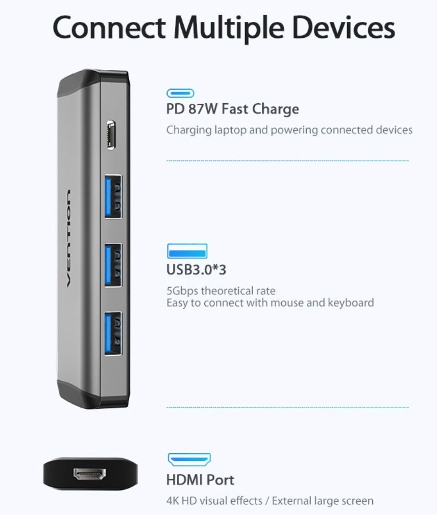 Vention USB C Docking Station Type C to HDMI, 3 ports (Item Code 516) (Category: Cables & Adaptors) located in Marikina City. Submitted by skowshop (Listing ID 1234919715, Image 2). Description: BRAND Vention NAME Type-C to HDMI/USB3.0*3/PD Converter MODEL CNBHB COLOR Black INTERFACE HDMI,USB3.0,PD INTERFACE TECHNICS Nickel-plated RESOLUTION 4K 30Hz TRANSMISSION SPEED CONDUCTOR Tinned Copper SHELL Aluminum Alloy + ABS CHIP LT8711HE+VL817 SHIELDIN