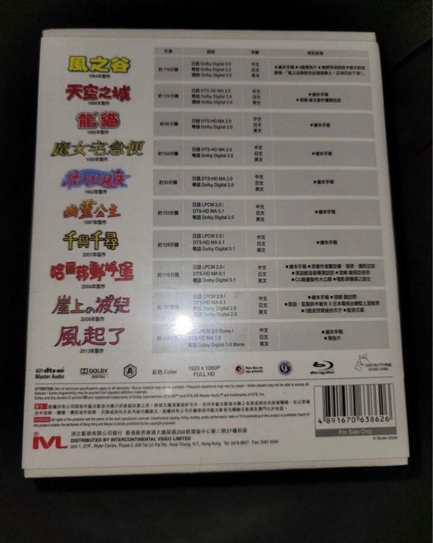 全新）宮崎駿監督作品集Blu-ray Boxset, 興趣及遊戲, 音樂、樂器& 配件 