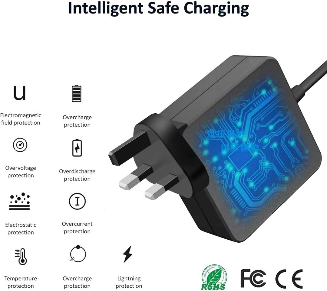 FAKE 45W USBC Laptop Charger, AC Adapter Power Supply for Lenovo,HP