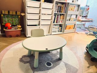 （分類：）位於 。 由 bo_chow 提交（商品編號 1230085703，圖片 1）。簡介： 。