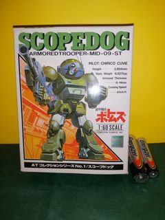 (Category: ) located in . Submitted by oldmantoychest (Listing ID 1230046660, Image 1). Description: .
