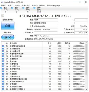 （分類：）位於 。 由 zoin0000 提交（商品編號 1230269579，圖片 1）。簡介： 。