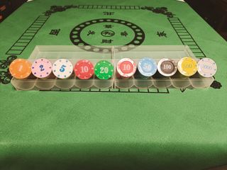 （分類：）位於 。 由 rebeccachingling 提交（商品編號 1230346787，圖片 1）。簡介： 。