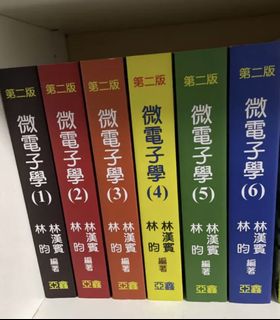 由 a135246 (刊登 ID 1230317624，圖片 1) 提交，位於 的 (類別：)，說明：。