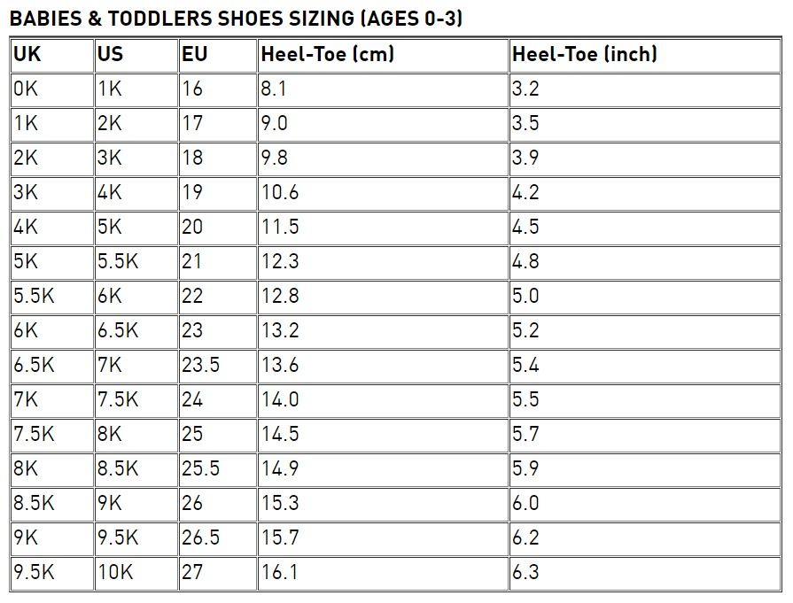 Us7 5 shoe size online