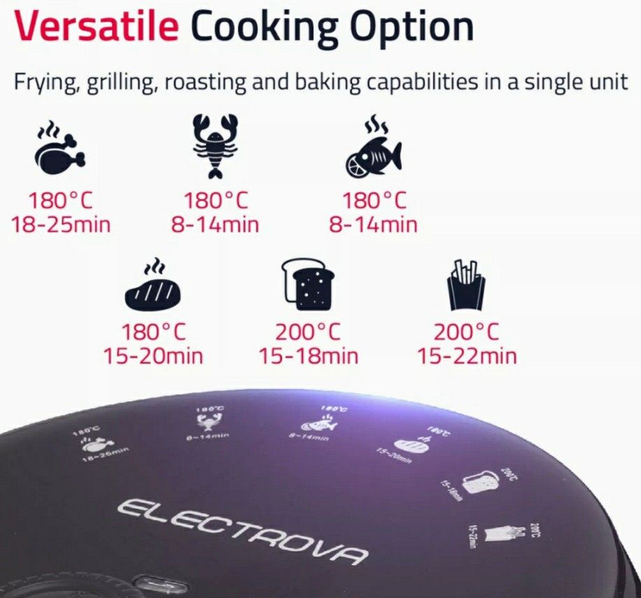 Electrova air fryer review hot sale