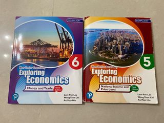 （分類：）位於 。 由 ttinho 提交（商品編號 1230292695，圖片 1）。簡介： 。