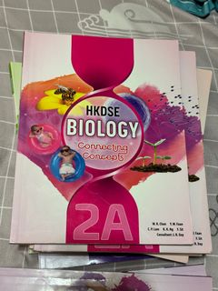 （分類：）位於 。 由 ngayn 提交（商品編號 1230321234，圖片 1）。簡介： 。