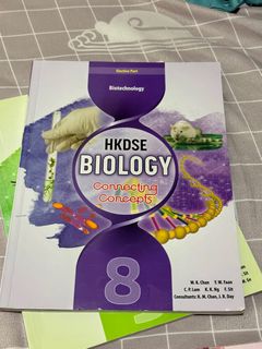 （分類：）位於 。 由 ngayn 提交（商品編號 1230322818，圖片 1）。簡介： 。