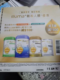 （分類：）位於 。 由 cantonfun 提交（商品編號 1230321313，圖片 1）。簡介： 。