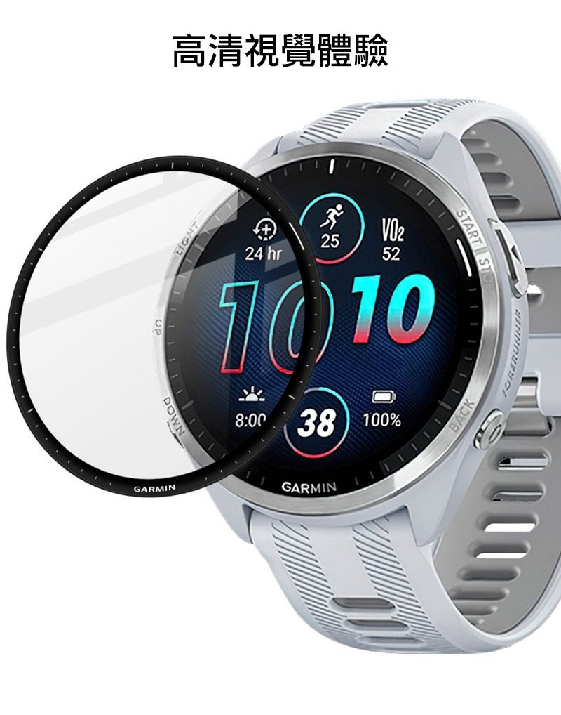 Imak GARMIN Forerunner 965 手錶保護膜, 手機及配件, 電子周邊配件及