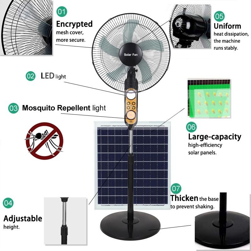 KEELAT Outdoor Solar Fan Floor Fan Strong Wind 38dB Quiet Oscillating
