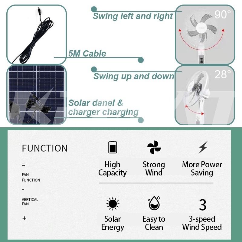 KEELAT Outdoor Solar Fan Floor Fan Strong Wind 38dB Quiet Oscillating
