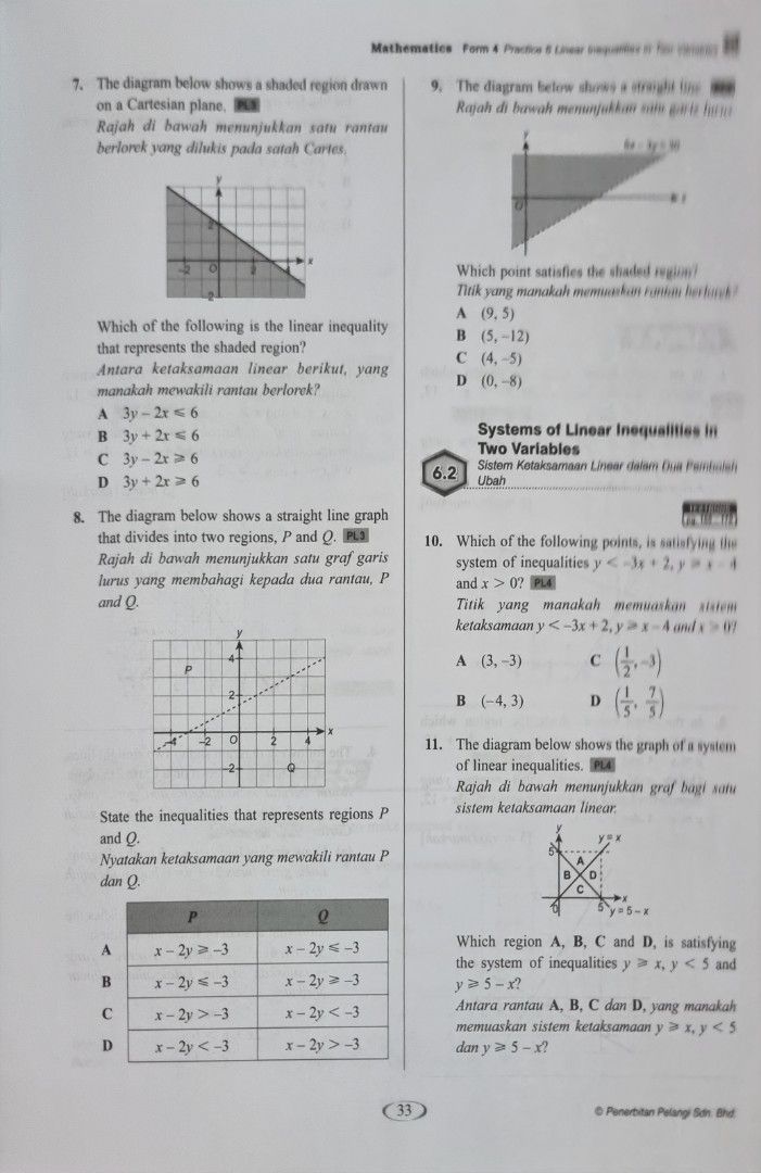 Praktis hebat spm kssm mathematics form 4 hobbies toys books