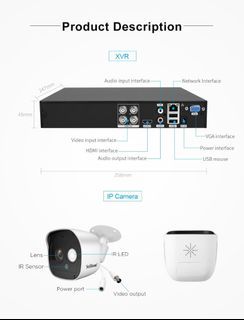 SriHome™ NVS008, Video Surveillance CCTV Kit, 4 Cameras - 5 in 1 System