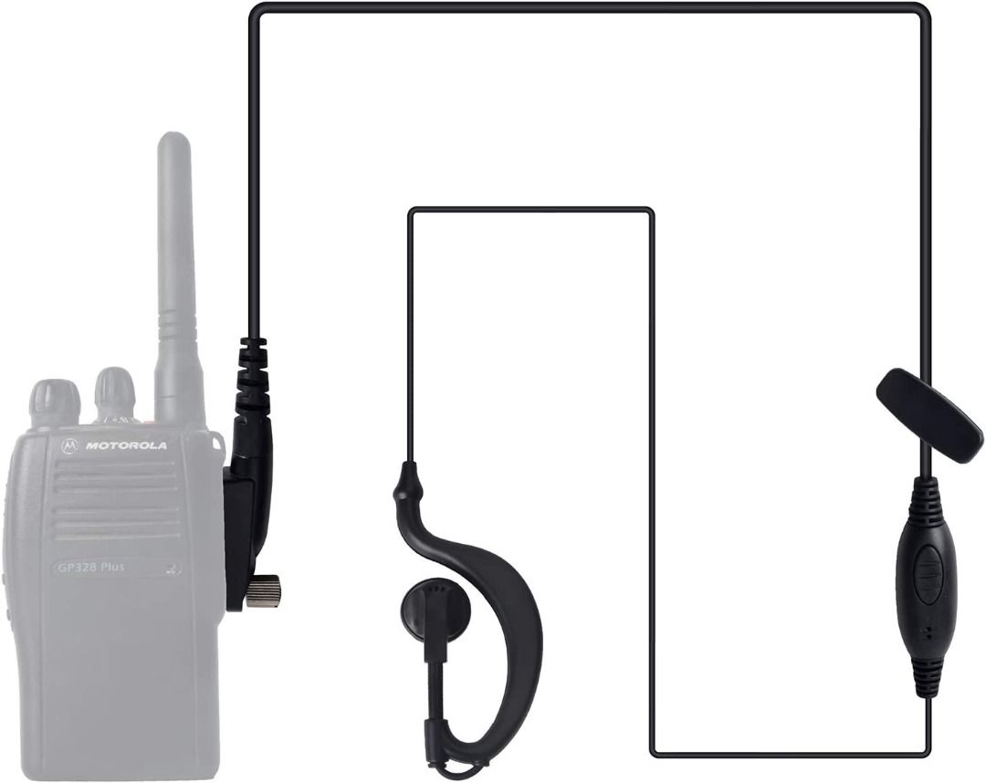 UAYESOK G Shape Walkie Talkie Earpiece with PTT Mic Pin Security Radio  Headset Compatible with Baofeng UV-5R UV-5RA UV-82HP 888S Kenwood Retivs  Esnyic Wounxun Way Radio (1 PCS), Mobile Phones