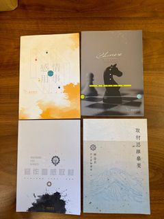 （分類：）位於 。 由 ylh72 提交（商品編號 1230274615，圖片 1）。簡介： 。
