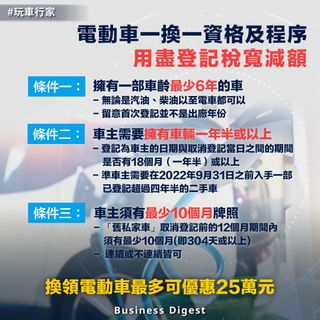 （分類：）位於 。 由 andylaupro 提交（商品編號 1230513257，圖片 1）。簡介： 。