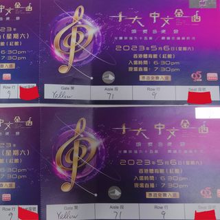 （分類：）位於 。 由 mmmjme 提交（商品編號 1230413629，圖片 1）。簡介： 。